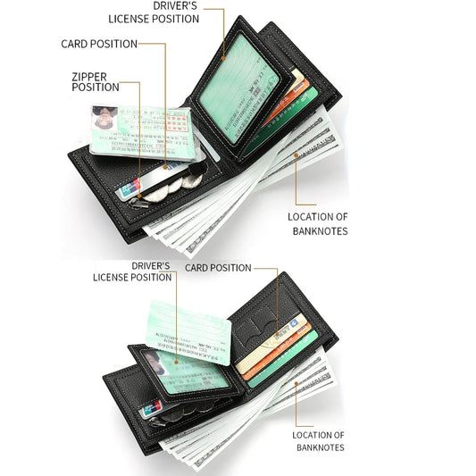 Adora Milano Men's Wallet Credit Card Holders Wallet